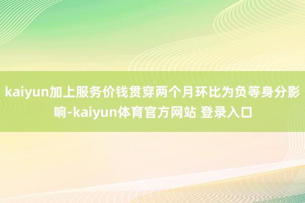 kaiyun加上服务价钱贯穿两个月环比为负等身分影响-kaiyun体育官方网站 登录入口